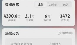 qq吃瓜视频图文