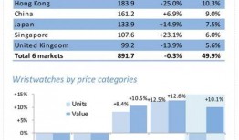 吃瓜工作表格,揭秘职场八卦背后的真相