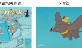 迪士尼王子吃瓜,迪士尼王子们的夏日瓜果盛宴